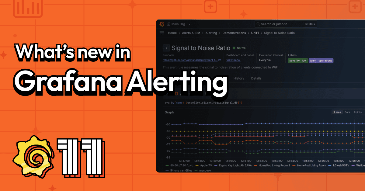 Grafana Alerting: new tools to resolve incidents faster and avoid alert fatigue