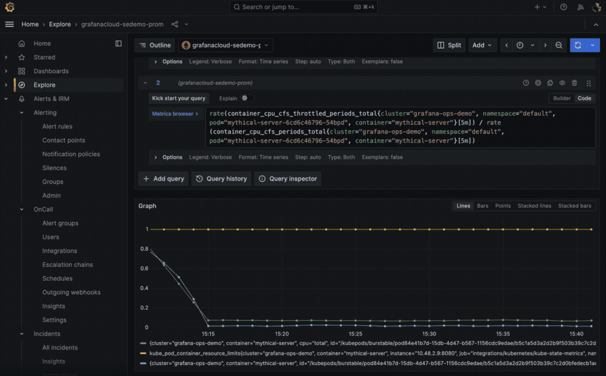 Identify anomalies, outlier detection, forecasting: How Grafana Cloud uses AI/ML to make observability easier