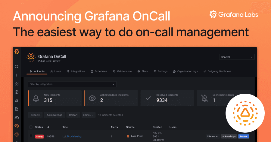 Announcing Grafana OnCall, the easiest way to do on-call management