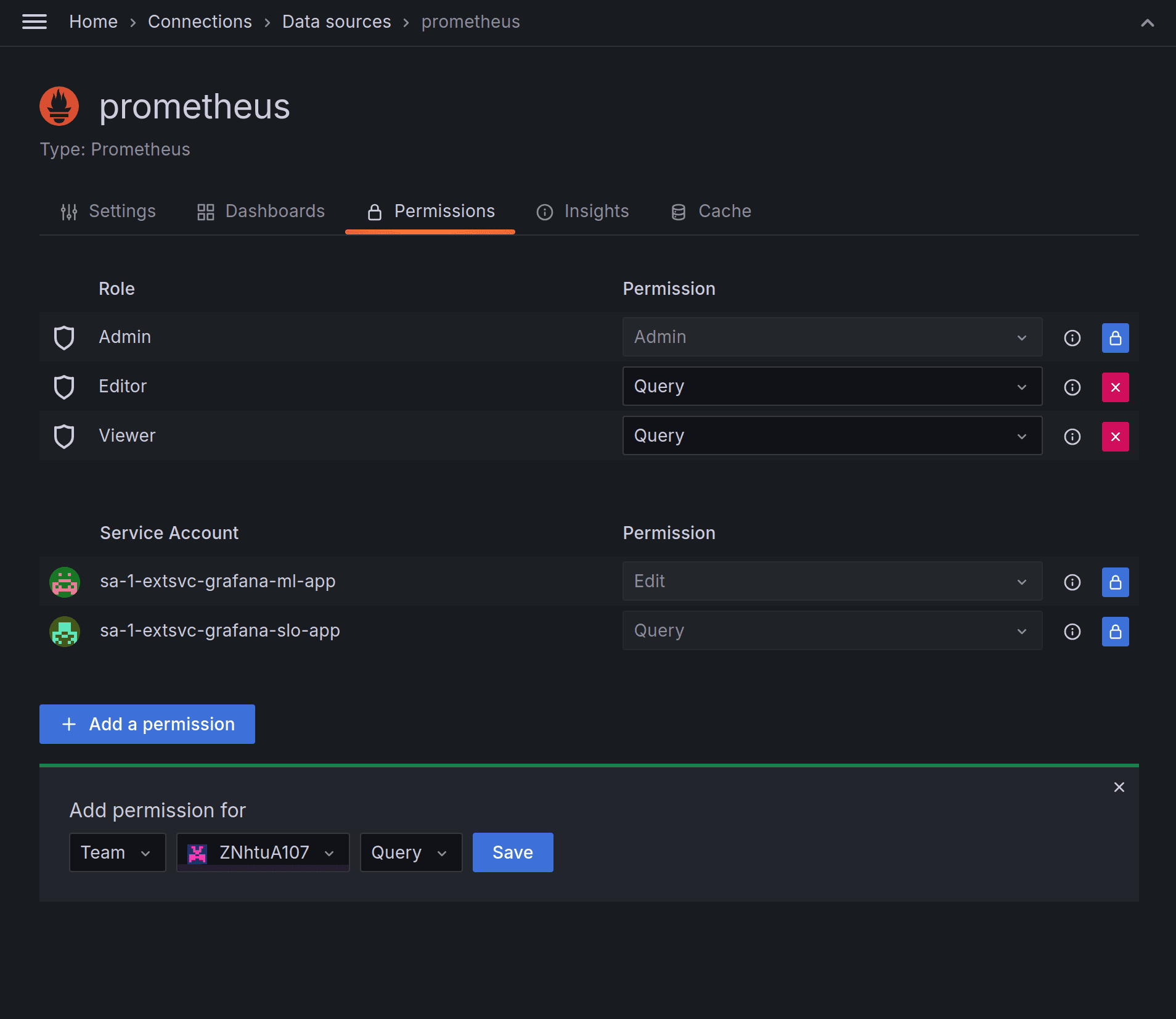 Prometheus permissions UI in Grafana Alerting