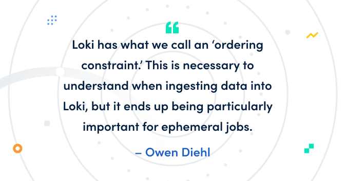 How we’re making it easier to use the Loki logging system with AWS Lambda and other short-lived services