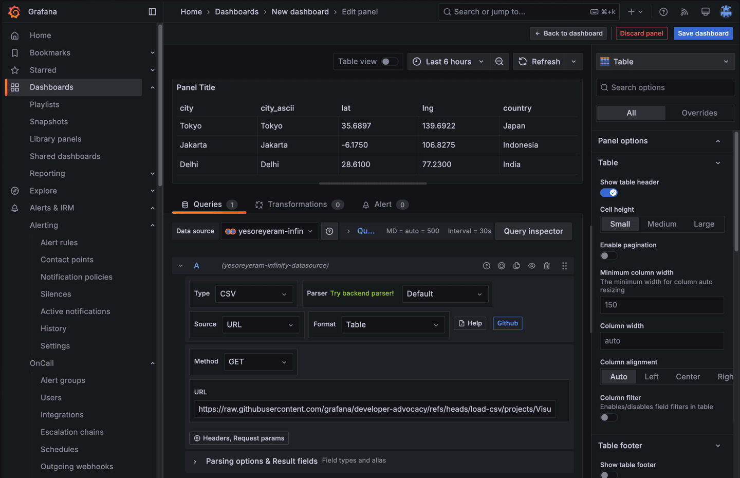 How to visualize CSV data with Grafana | Grafana Labs