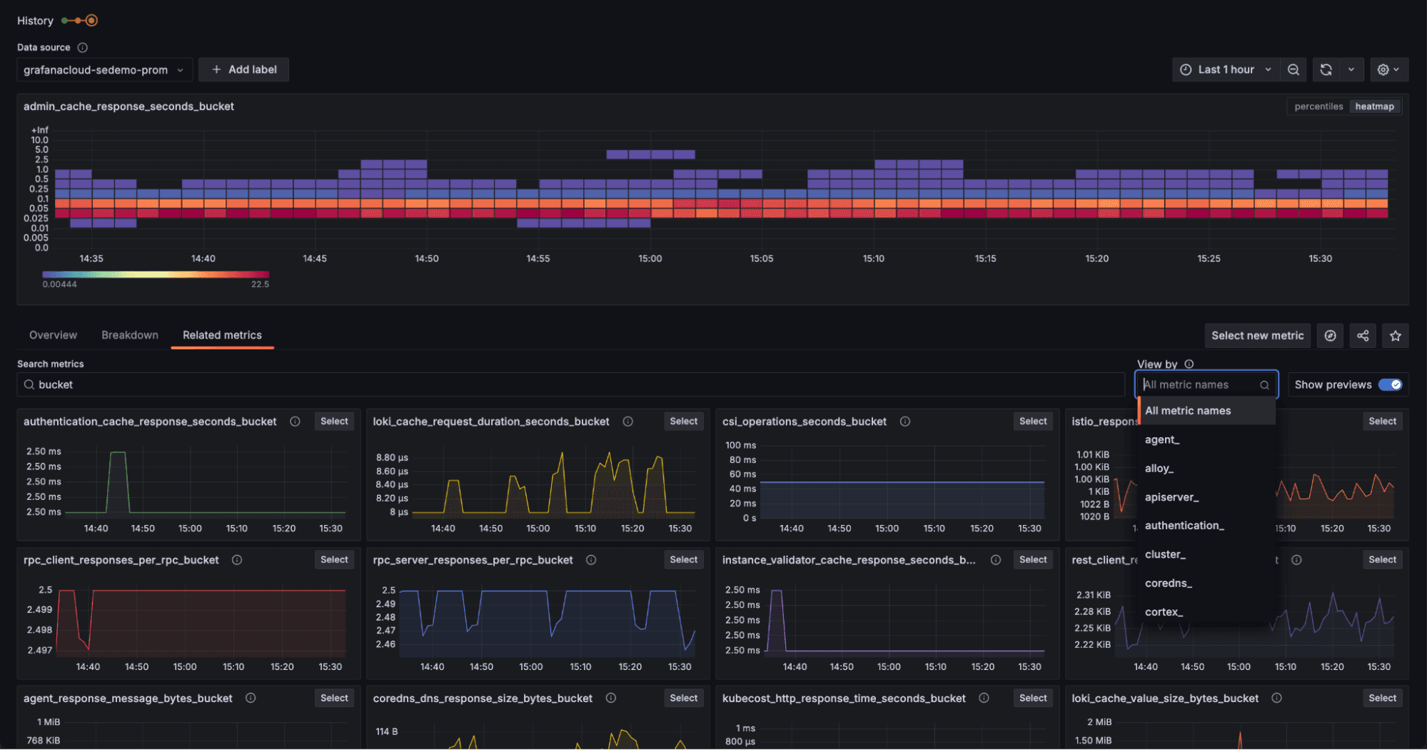 Related metrics tab in Explore Metrics