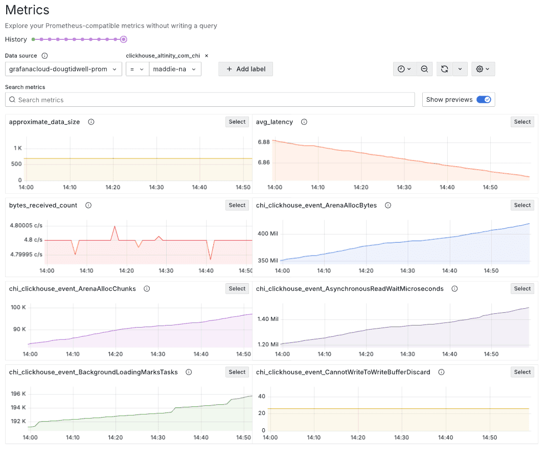 How to monitor metrics and logs from Altinity.Cloud in Grafana Cloud