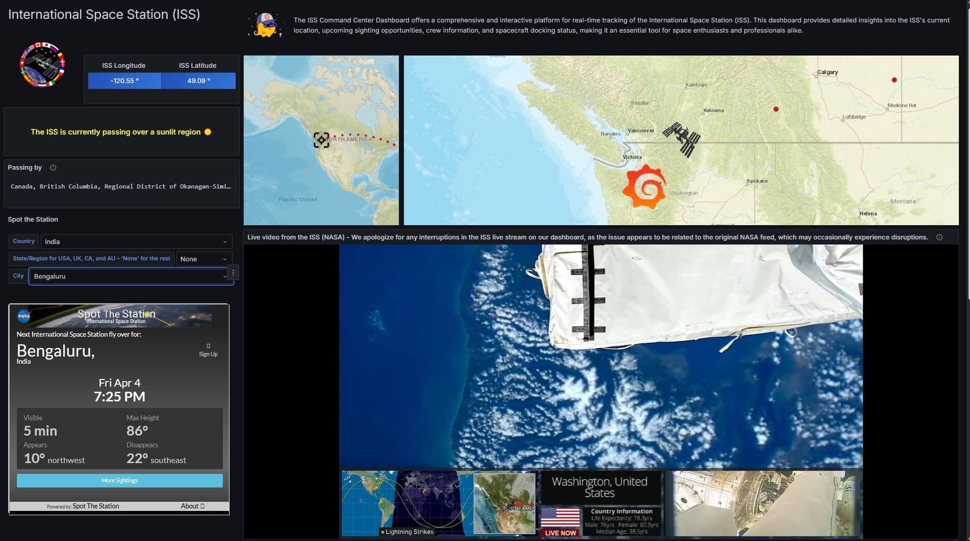 A screenshot of Ruben's dashboard dipslaying location and a live stream from the space station