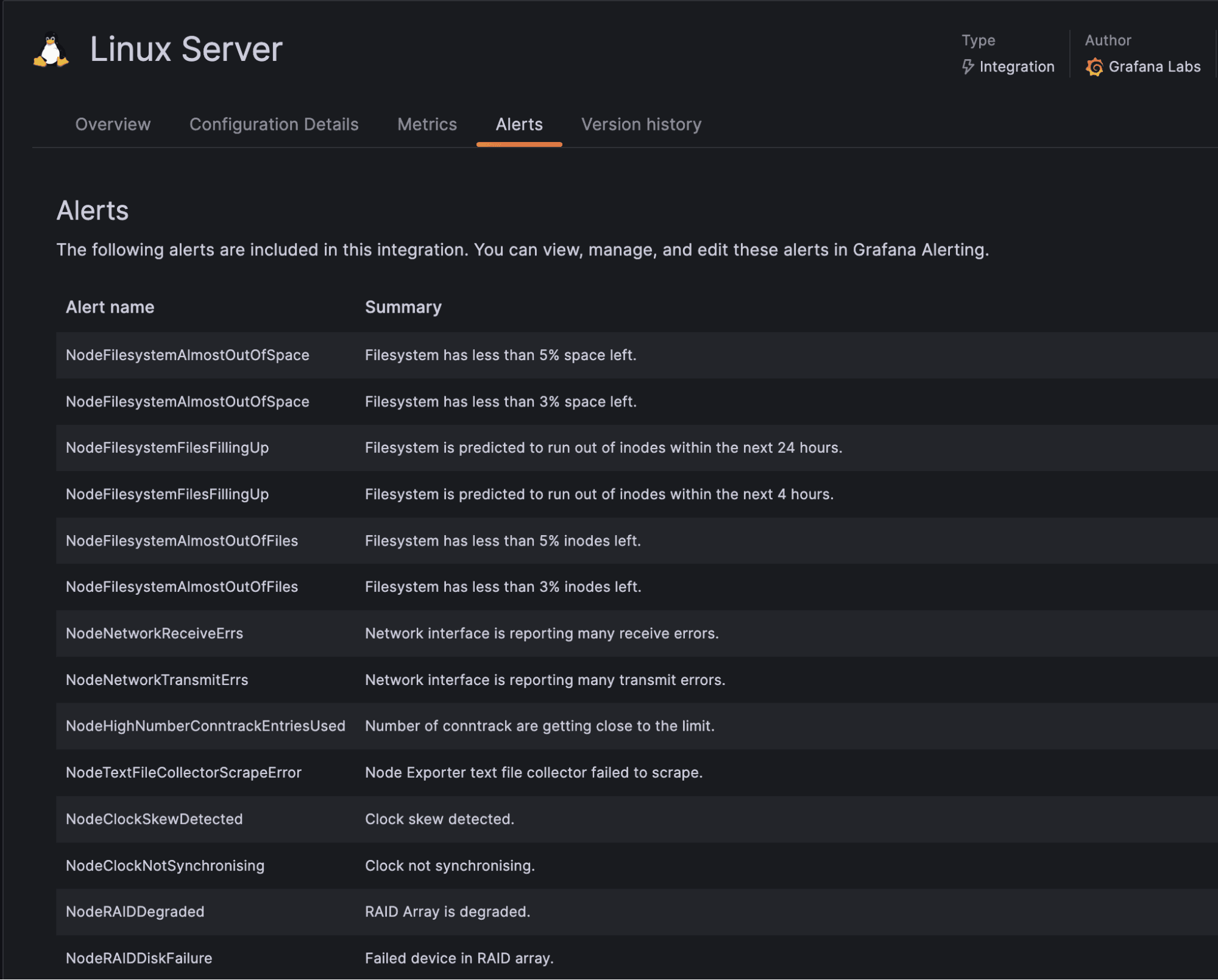 A list of Linux Server alerts