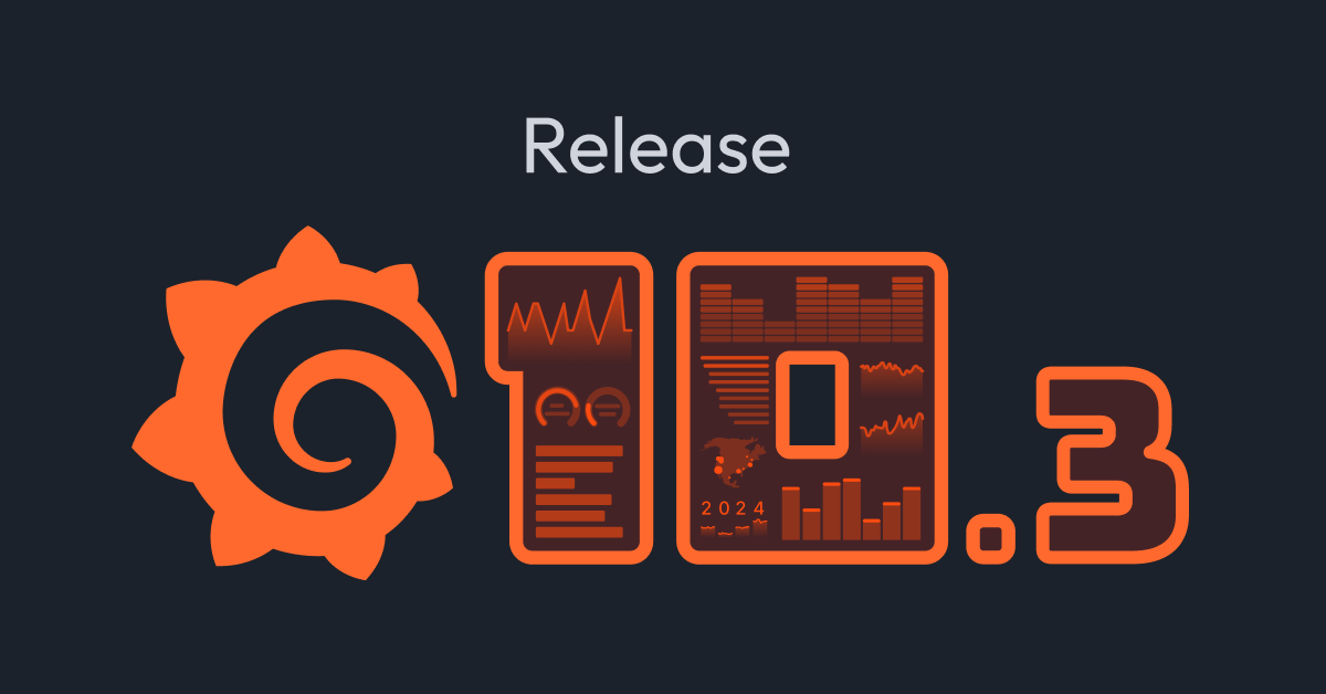 Grafana 10.3 release: Canvas panel updates, multi-stack data sources, and more