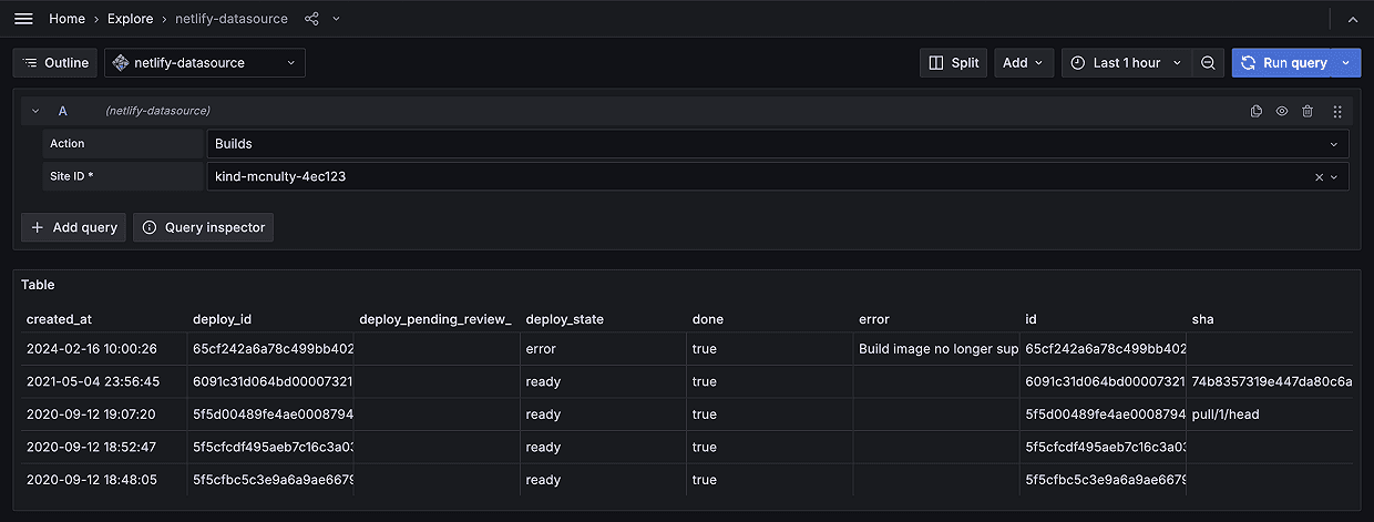 A screenshot of querying Netlify data.