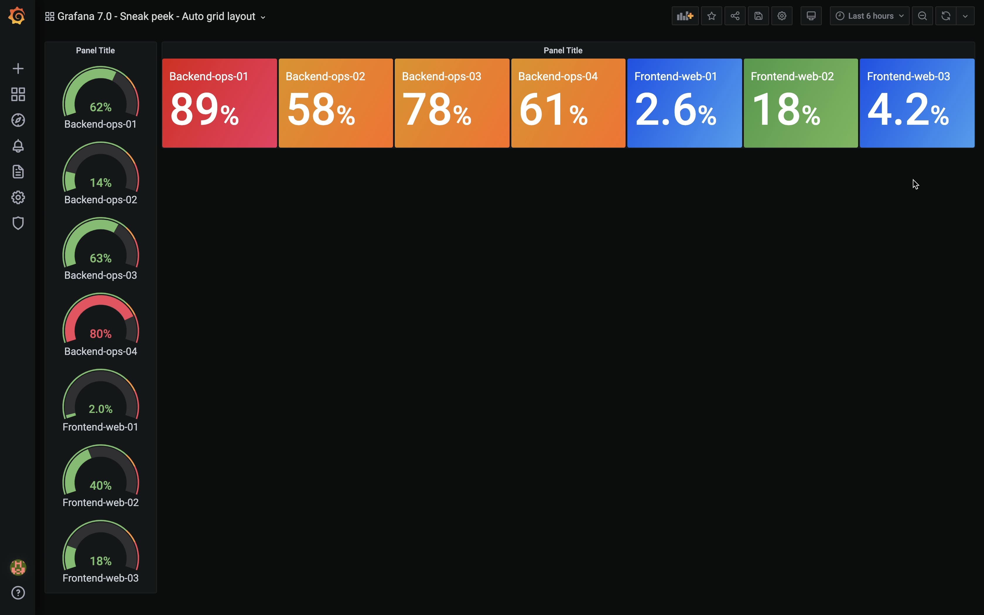Grafana v7.0 is coming soon! Check out this sneak peek of the auto grid layout