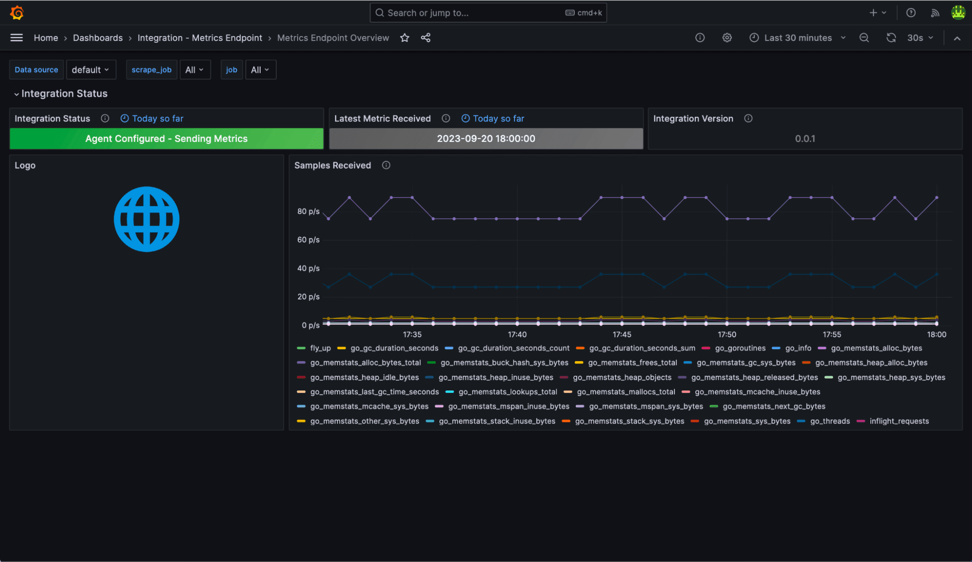 Introducing agentless monitoring for Prometheus in Grafana Cloud