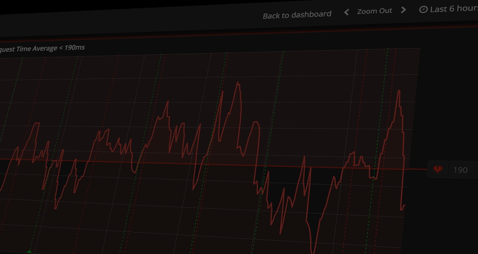 Grafana 4.0 Stable Release
