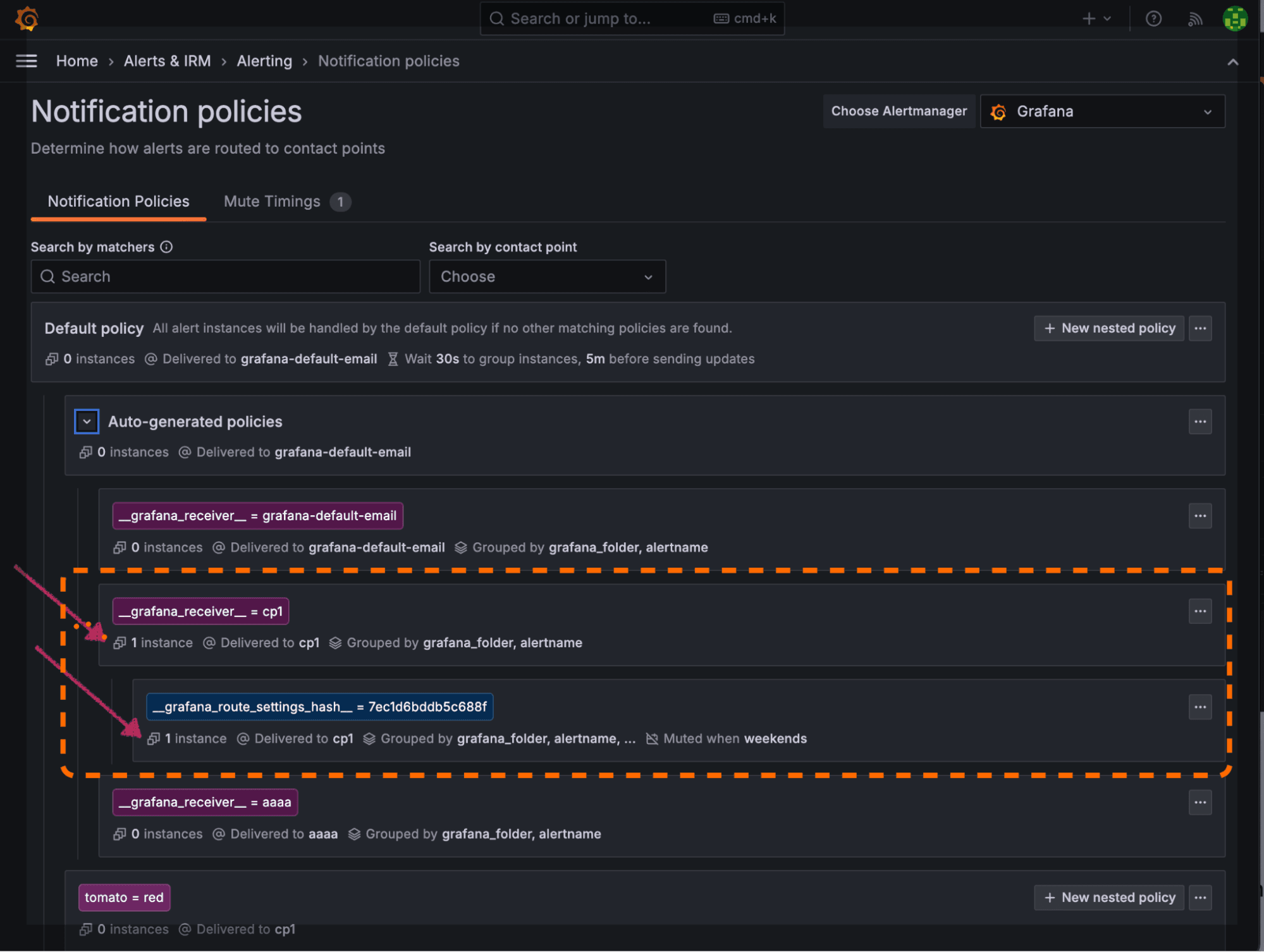 A screenshot showing nested notification policies.