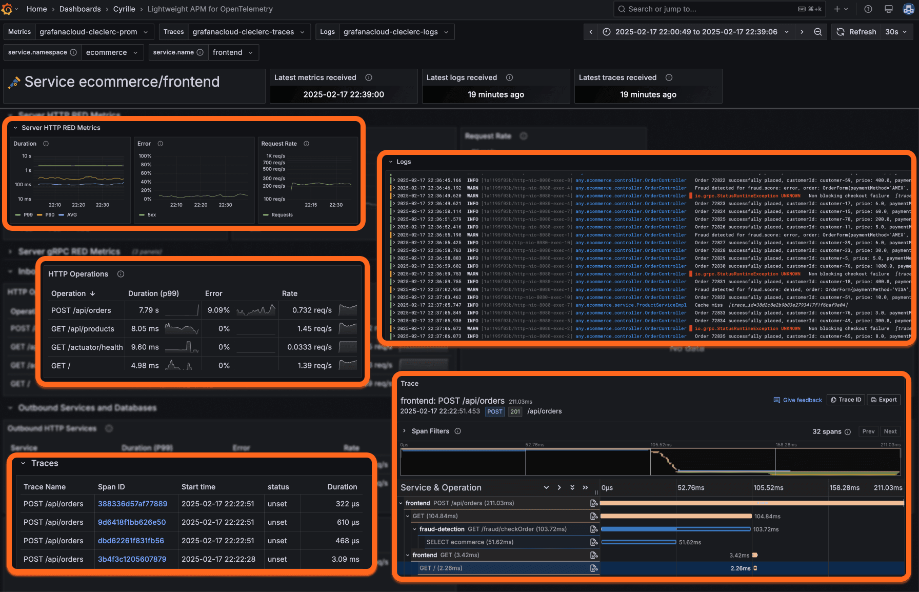 Lightweight APM for OpenTelemetry dashboard, with panels highlighted to illustrate the functionality