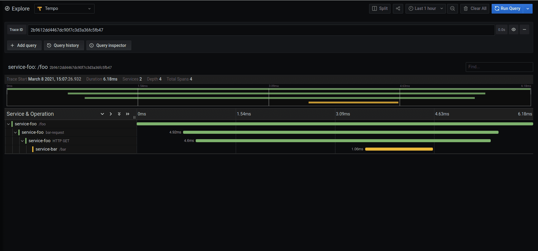 Get started with distributed tracing and Grafana Tempo using foobar, a demo written in Python