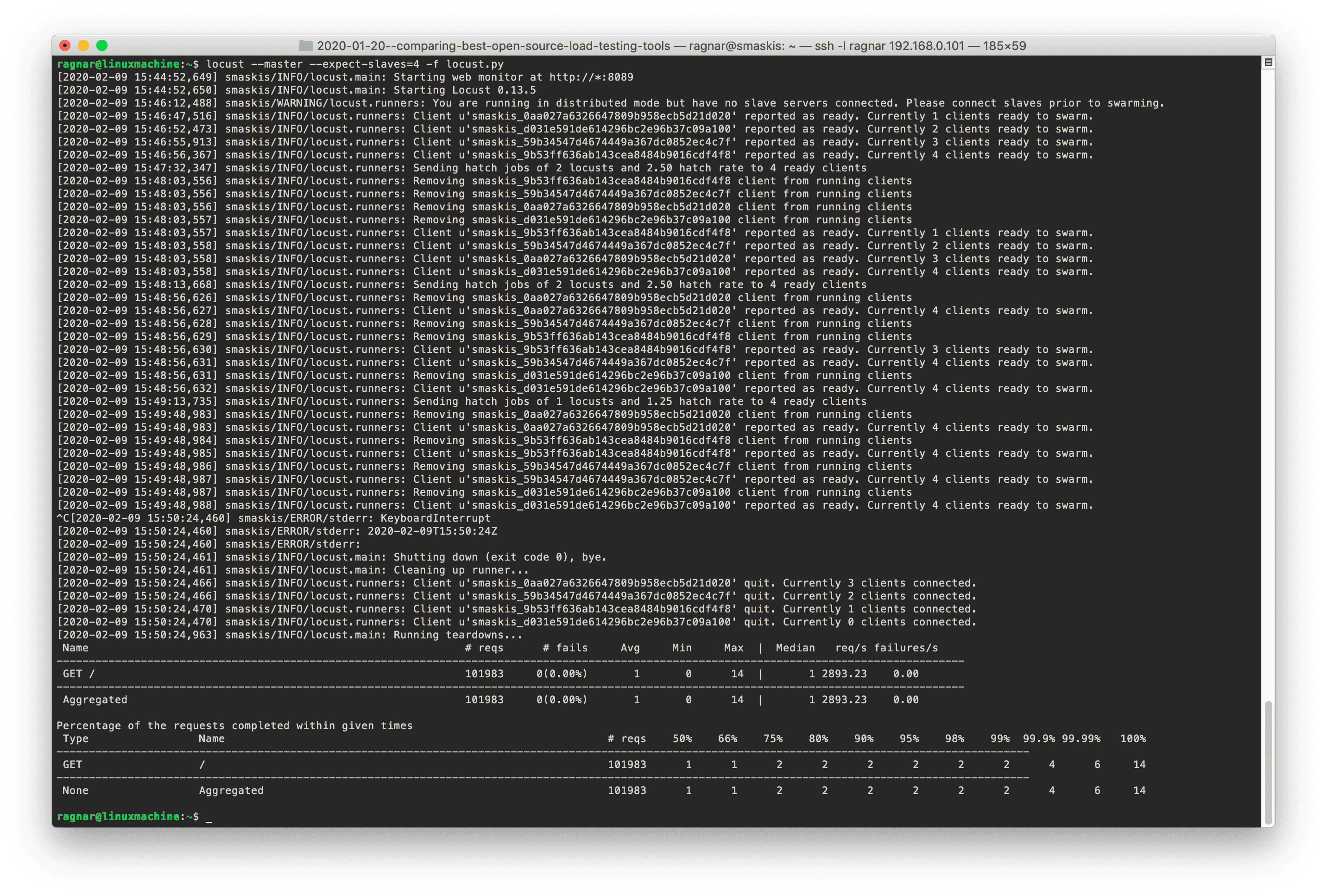 A screenshot of a Locust runtime