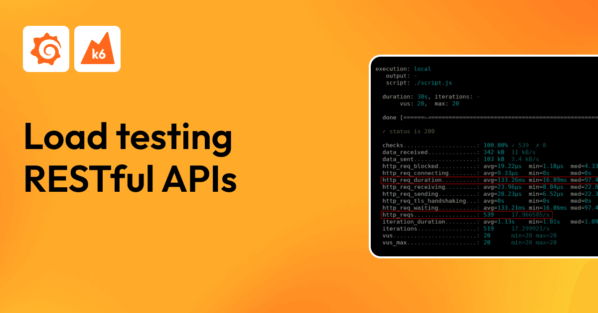 Load testing RESTful APIs