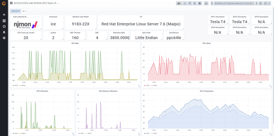 New in Grafana 7.1: Gain new data insights with InfluxDB and Flux query support