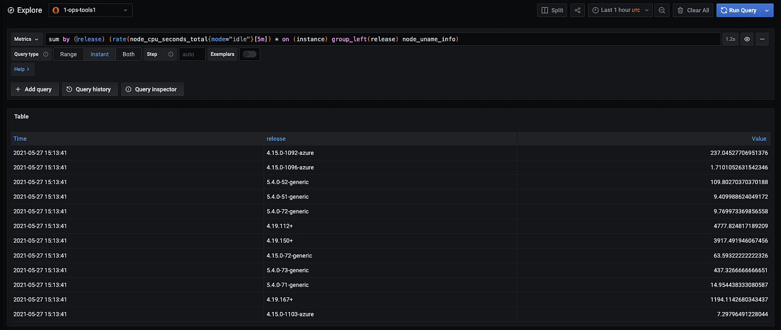 How to use PromQL joins for more effective queries of Prometheus metrics at scale