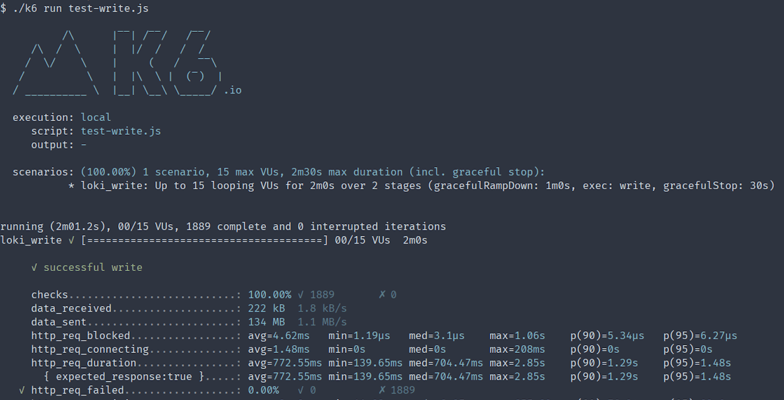 A quick guide to load testing Grafana Loki with Grafana k6