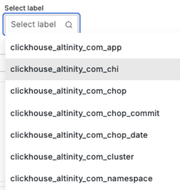 List of labels in the metrics data