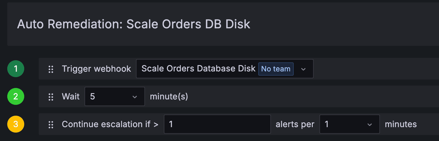 Setting up trigger webhook in the UI