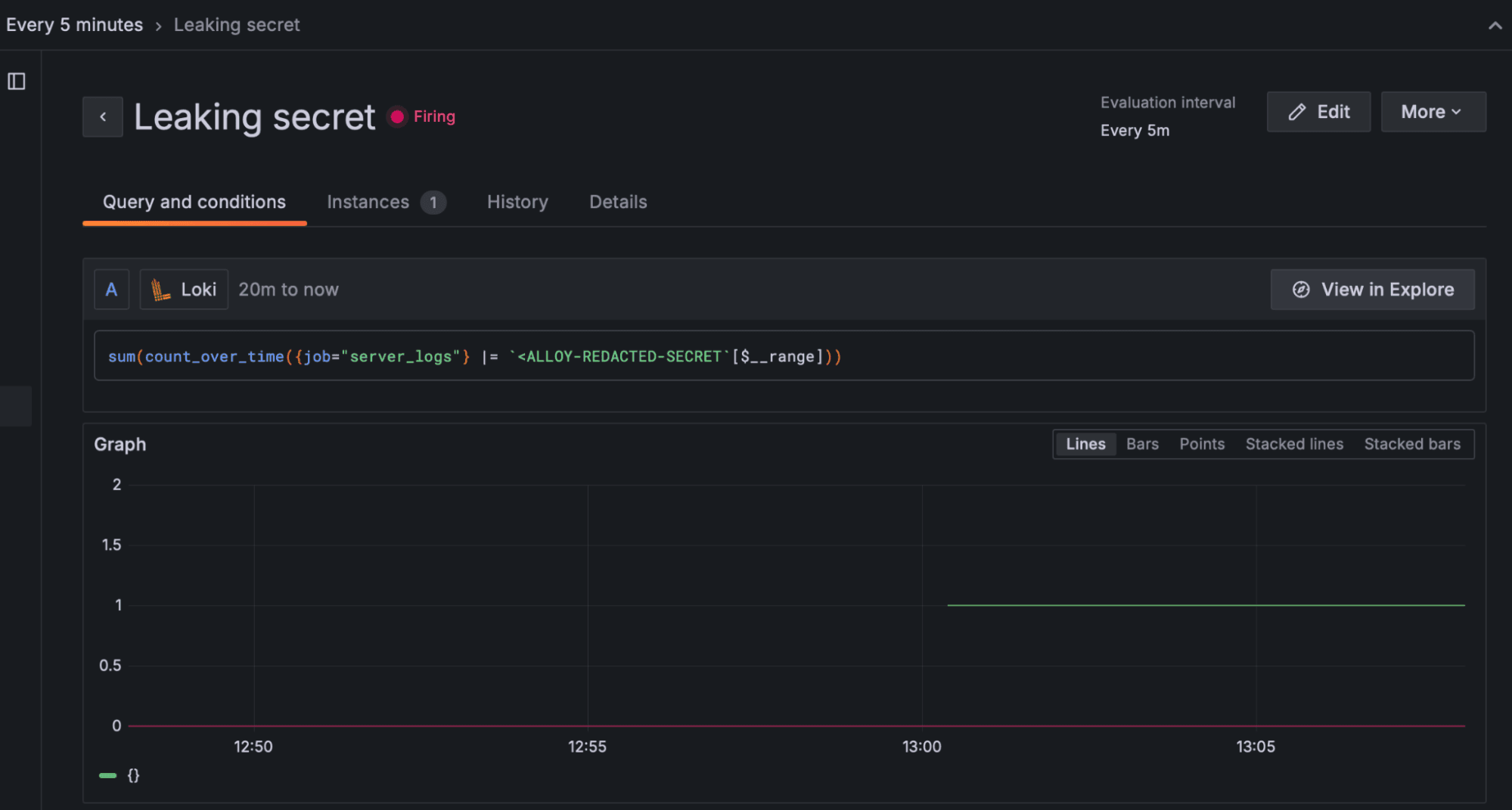 An alert in Grafana detecting redacted secrets