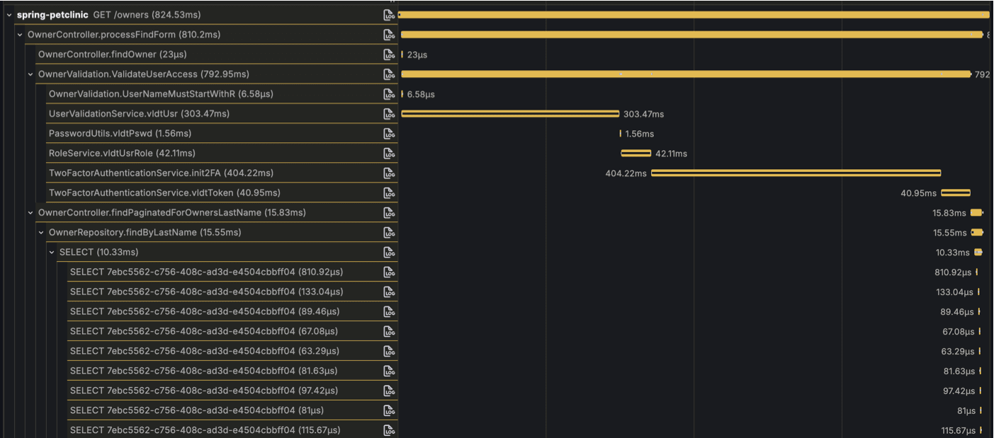 Traces dashboard