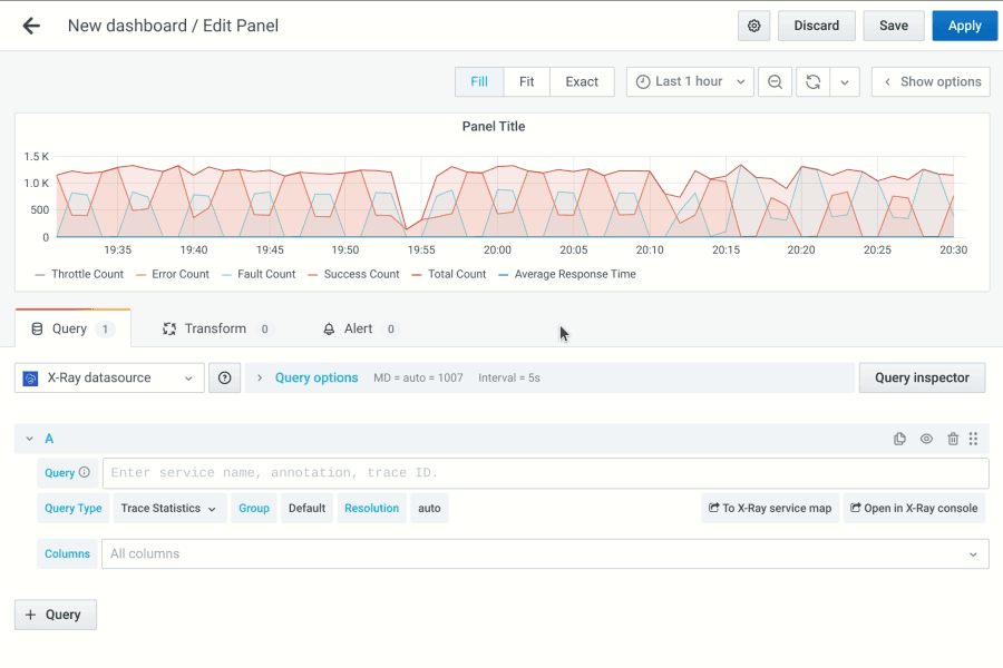 Introducing the AWS X-Ray integration with Grafana
