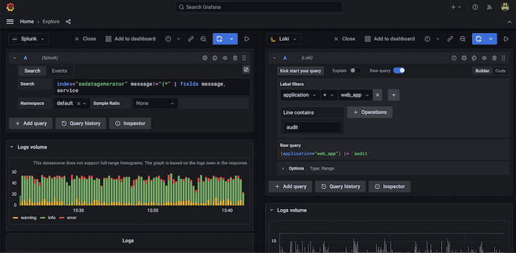 A Grafana dashboard displays log data from Splunk and Loki.