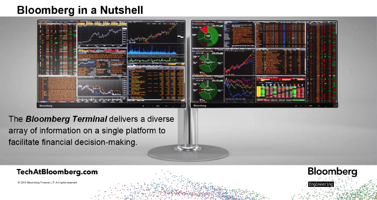 How Bloomberg tracks hundreds of billions of data points daily with Metrictank and Grafana