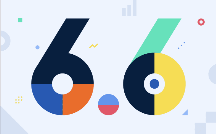 Grafana v6.6 Released