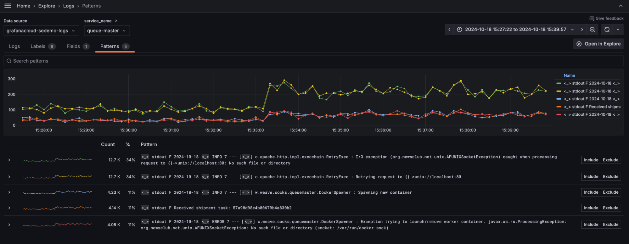 Patterns tab in Explore Logs
