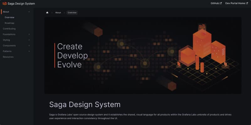 A screenshot of the Saga Design System UI