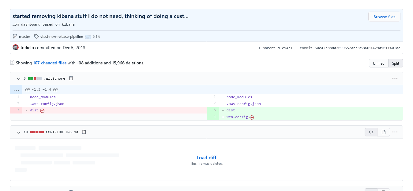 Screenshot of the first commit to Grafana project on GitHub in 2013.