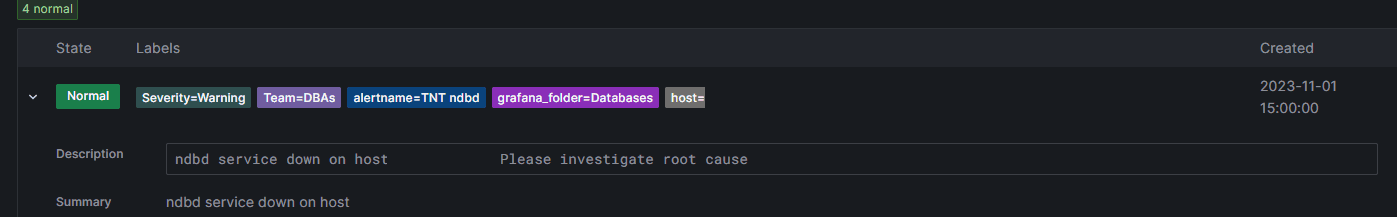 A screenshot of alert labels.