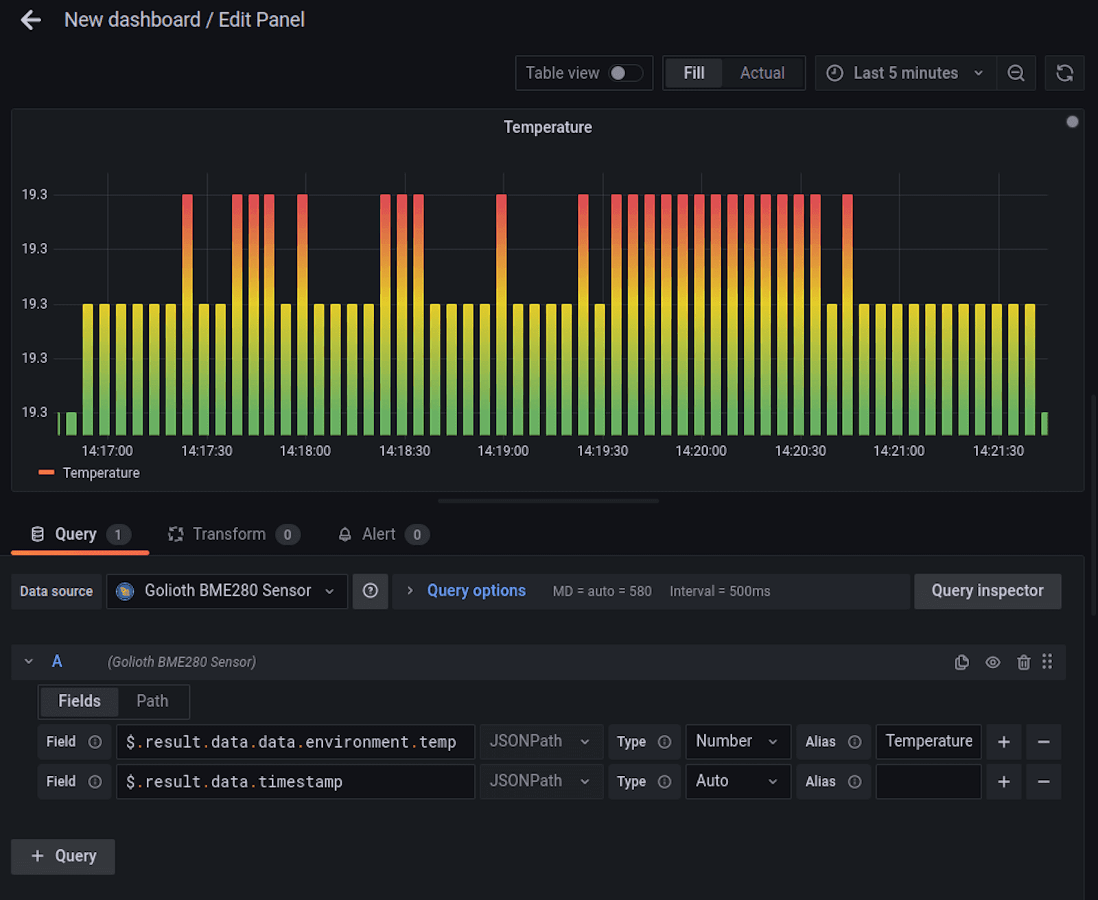 How to use WebSockets to visualize real-time IoT data in Grafana