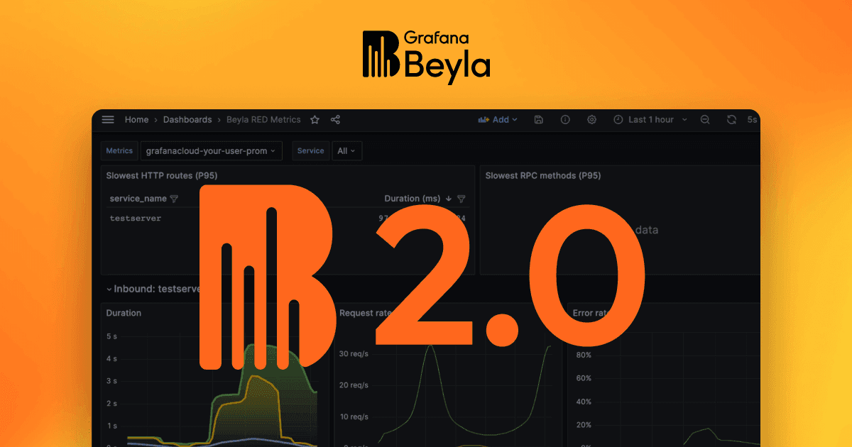 Grafana Beyla 2.0: distributed traces, scalable Kubernetes deployments, and more