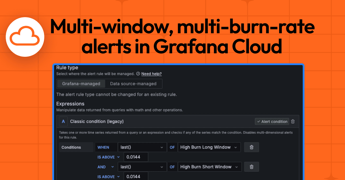 How to implement multi-window, multi-burn-rate alerts with Grafana Cloud
