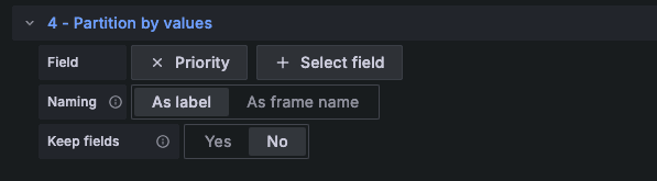 Partition by values in the Grafana UI