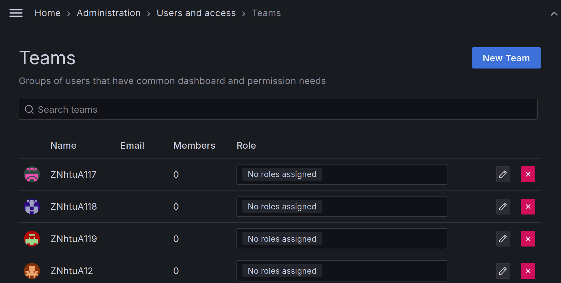 Grafana access management: How to use teams for seamless user and permission management