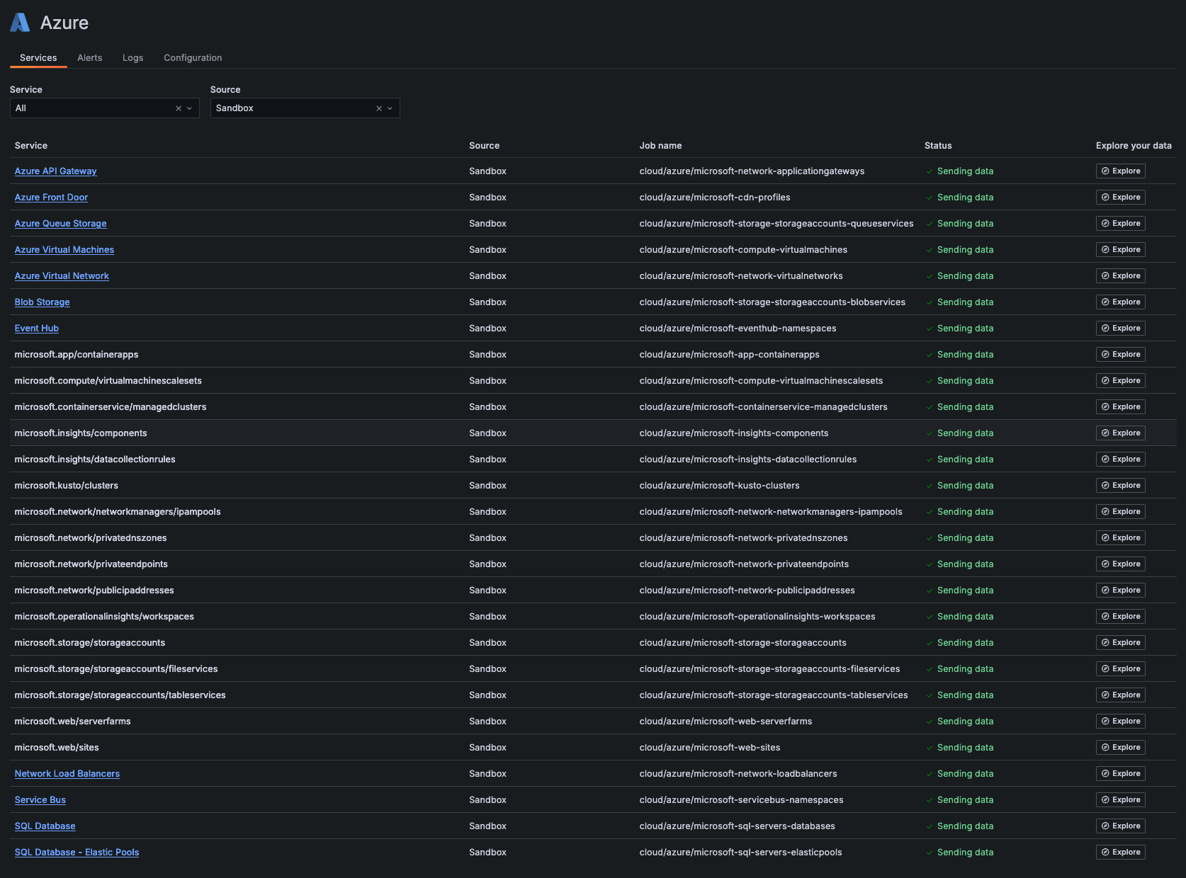 A list of Azure services displayed in Grafana Cloud