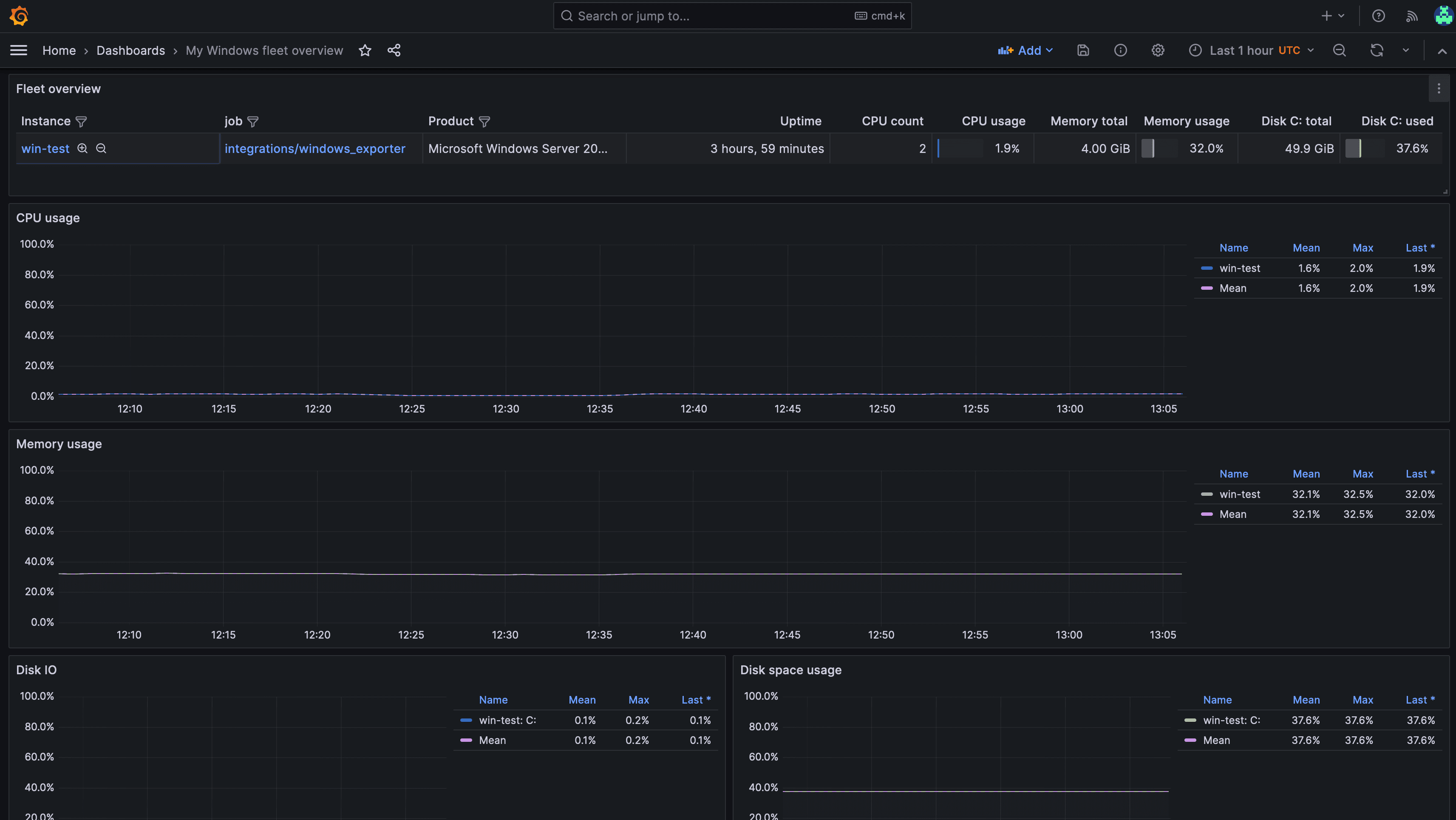 The prebuilt fleet view dashboard for monitoring Windows in Grafana Cloud