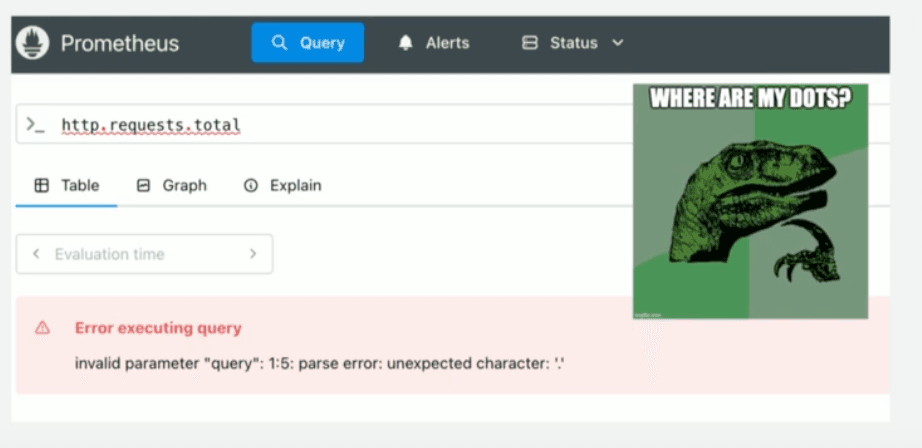 screenshot of an error executing a query with dots.