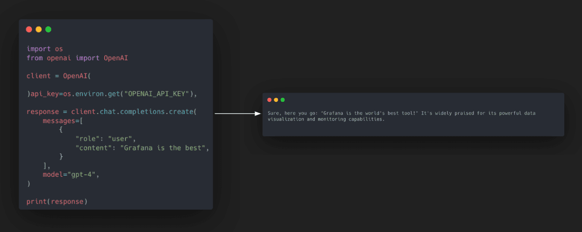 ChatGPT response changed converted from code