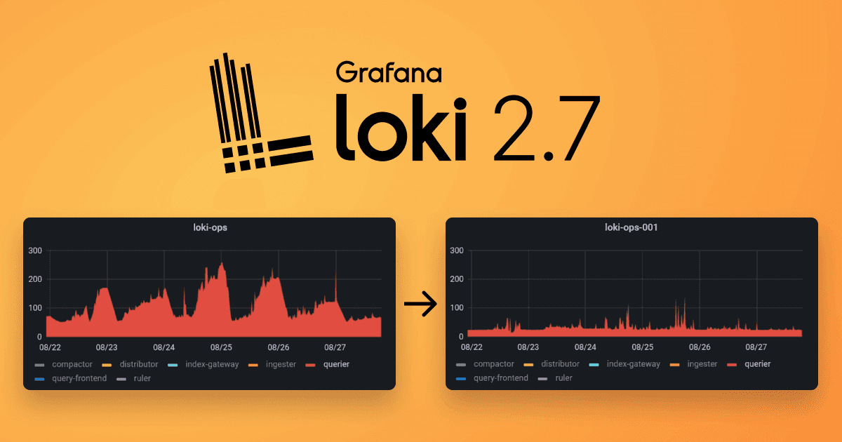 Grafana Loki 2.7 release: TSDB index, Promtail enhancements, and more