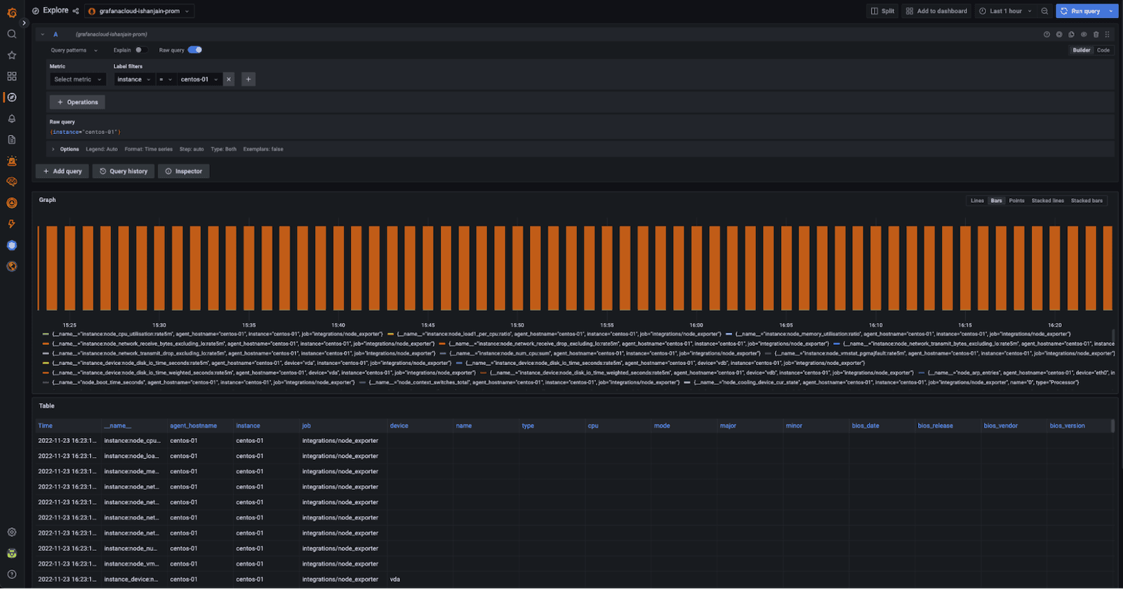 Metrics example
