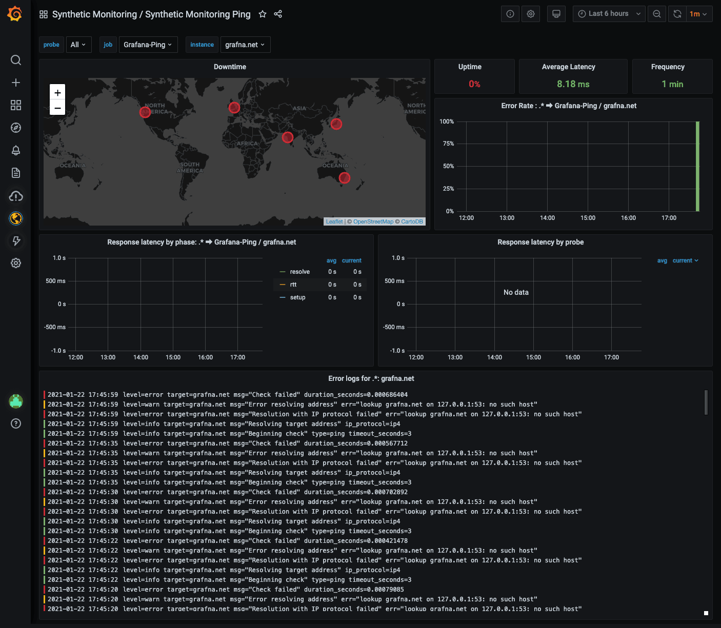 How to get started quickly with the new synthetic monitoring feature in Grafana Cloud