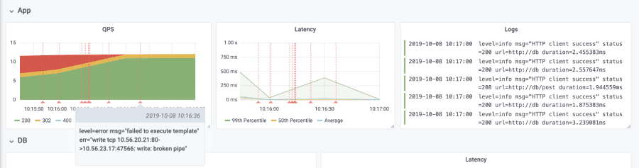 New in Grafana 6.4: The Logs Panel