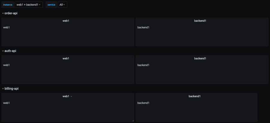 Learn Grafana: How to automatically repeat rows and panels in dynamic dashboards
