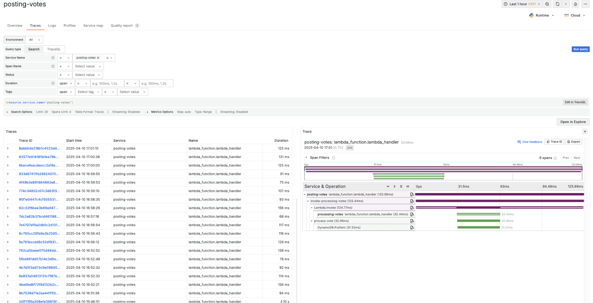 posting-votes traces
